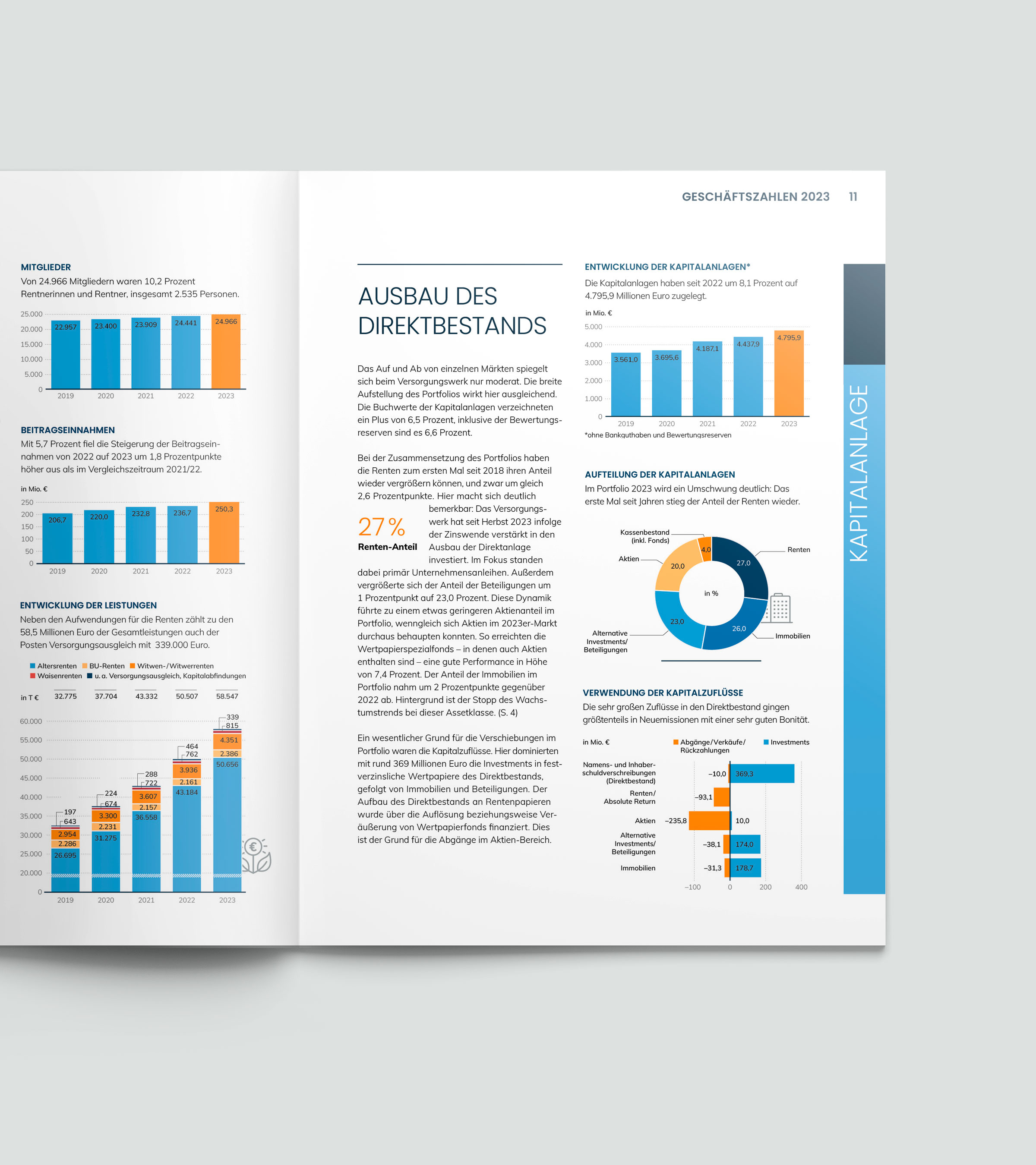 „Vorsorge_report“